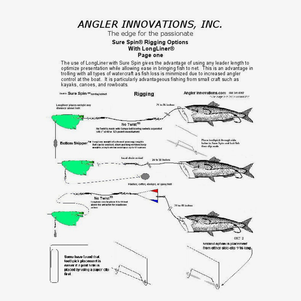 Sure Spin® Bait Fish Helmet 3-Packs – Angler Innovations