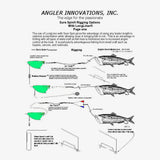 Sure Spin® Bait Fish Helmet 3-Pack