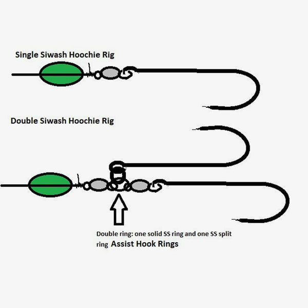 barbless hooks fishing regulations Barbless Siwash Grabber Hooks – Angler Innovations