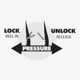 Barbless sickle hook: RED Maruto®