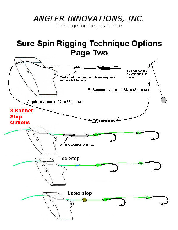 Sure Spin Bait Fish Helmet 3-Packs M / Chartreuse